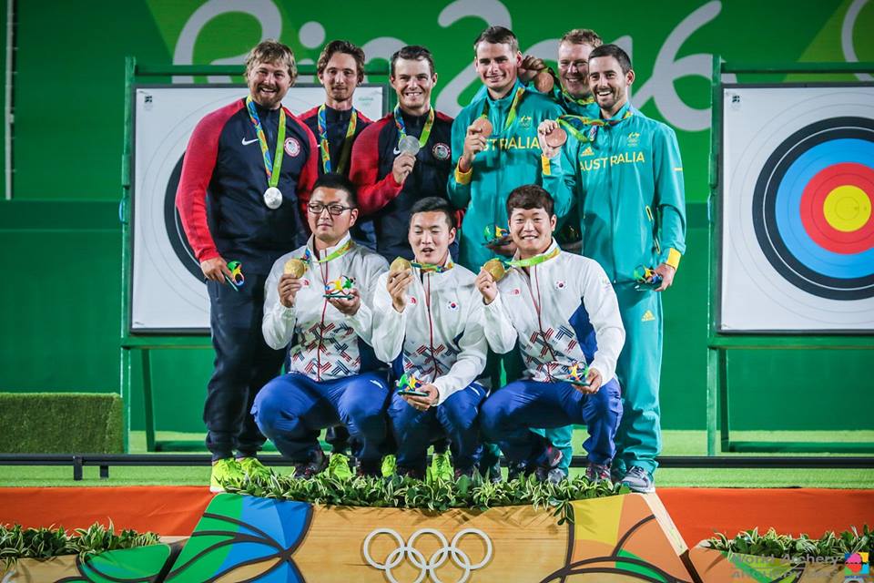 Korea Men’s Team: Olympic Champions in Rio – World Archery Europe