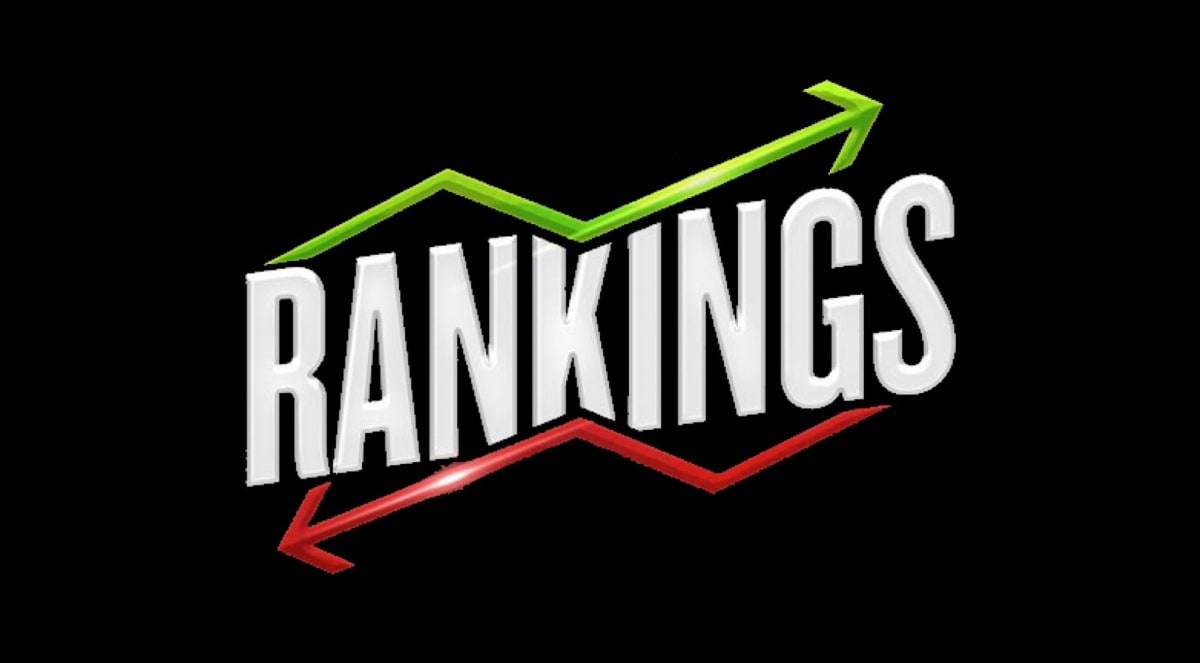 rankings